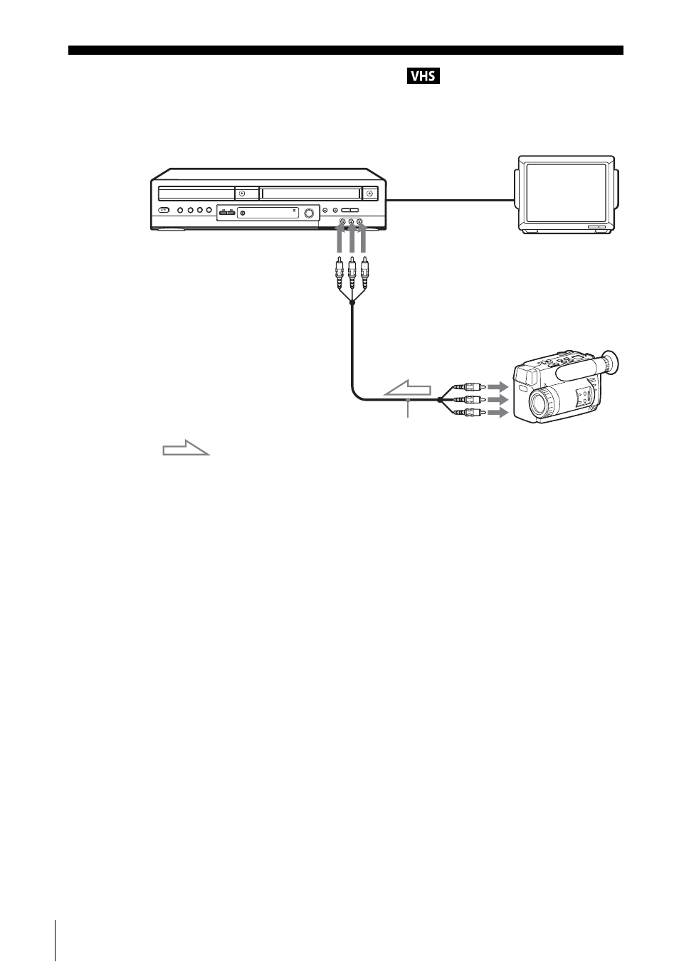 Editing with another vcr, How to connect to record on this vcr | Sony SLV-D500P User Manual | Page 98 / 120
