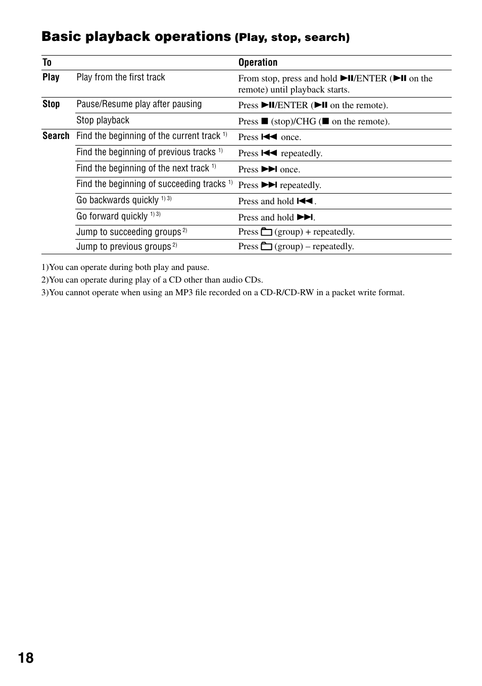 Basic playback operations (play, stop, search), Basic playback operations (play, stop, Search) | Basic playback operations, Play, stop, search) | Sony D-NE329SP User Manual | Page 18 / 39