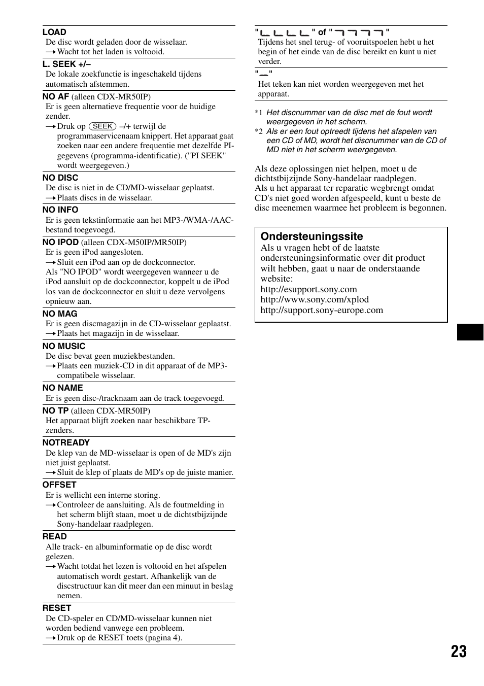 Ondersteuningssite | Sony CDX-M50IP User Manual | Page 119 / 144