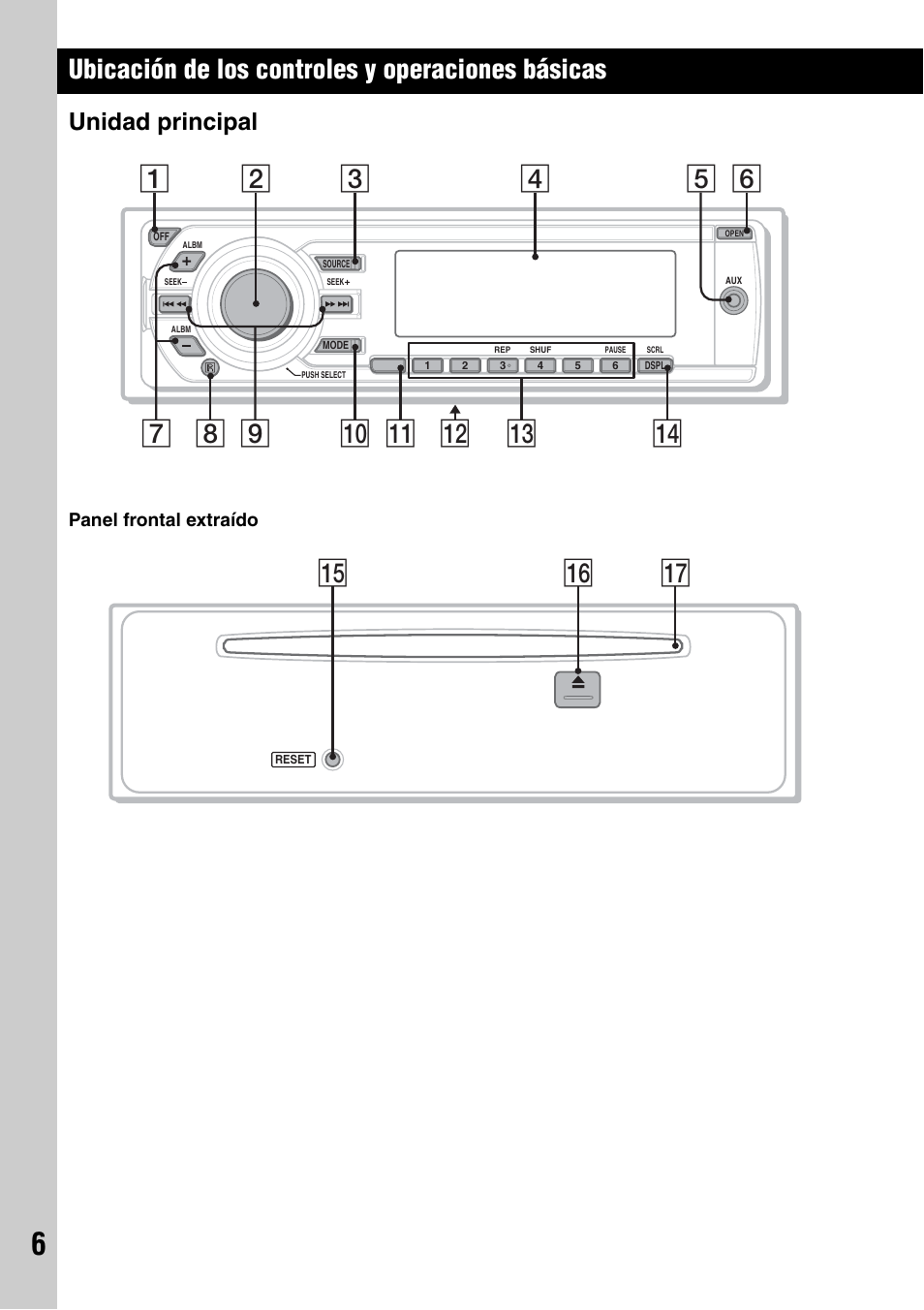 Ubicación de los controles y operaciones básicas, Unidad principal, Qh qj qg | Sony CDX-M50IP User Manual | Page 54 / 144