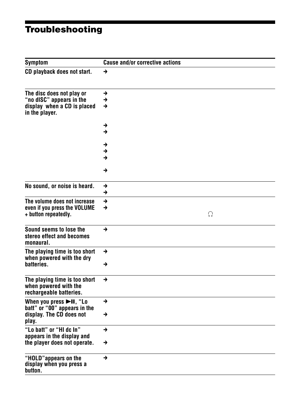 Troubleshooting, 32 troubleshooting | Sony D-VJ85 User Manual | Page 32 / 36
