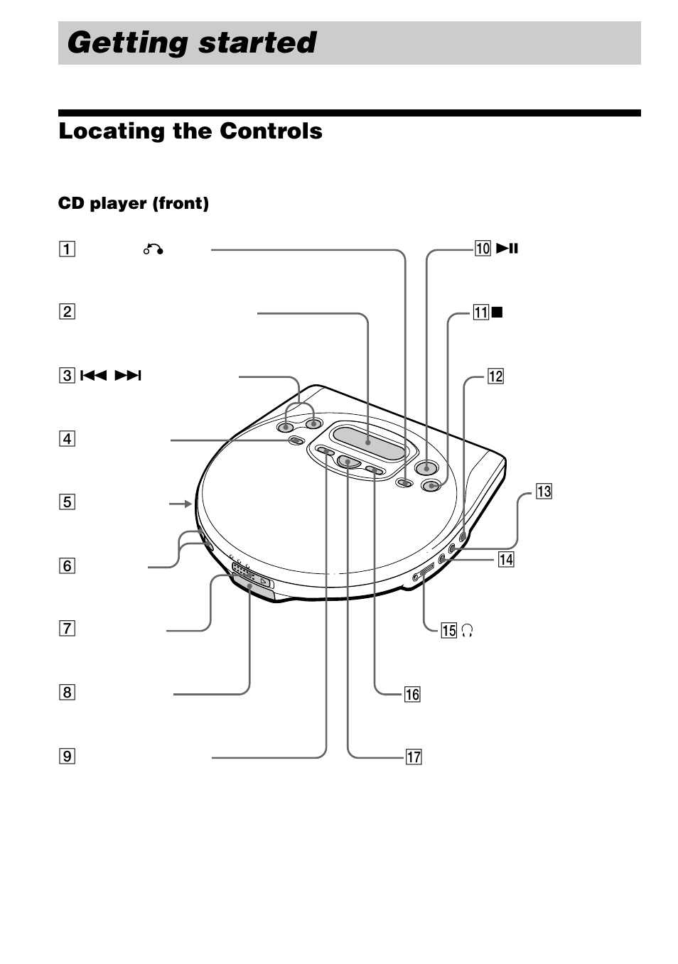 Getting started, Locating the controls | Sony D-VJ85 User Manual | Page 4 / 36