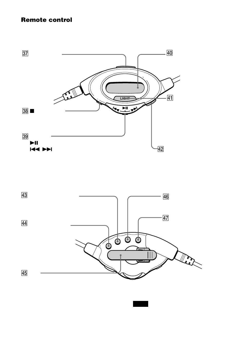 Sony D-VJ85 User Manual | Page 6 / 36