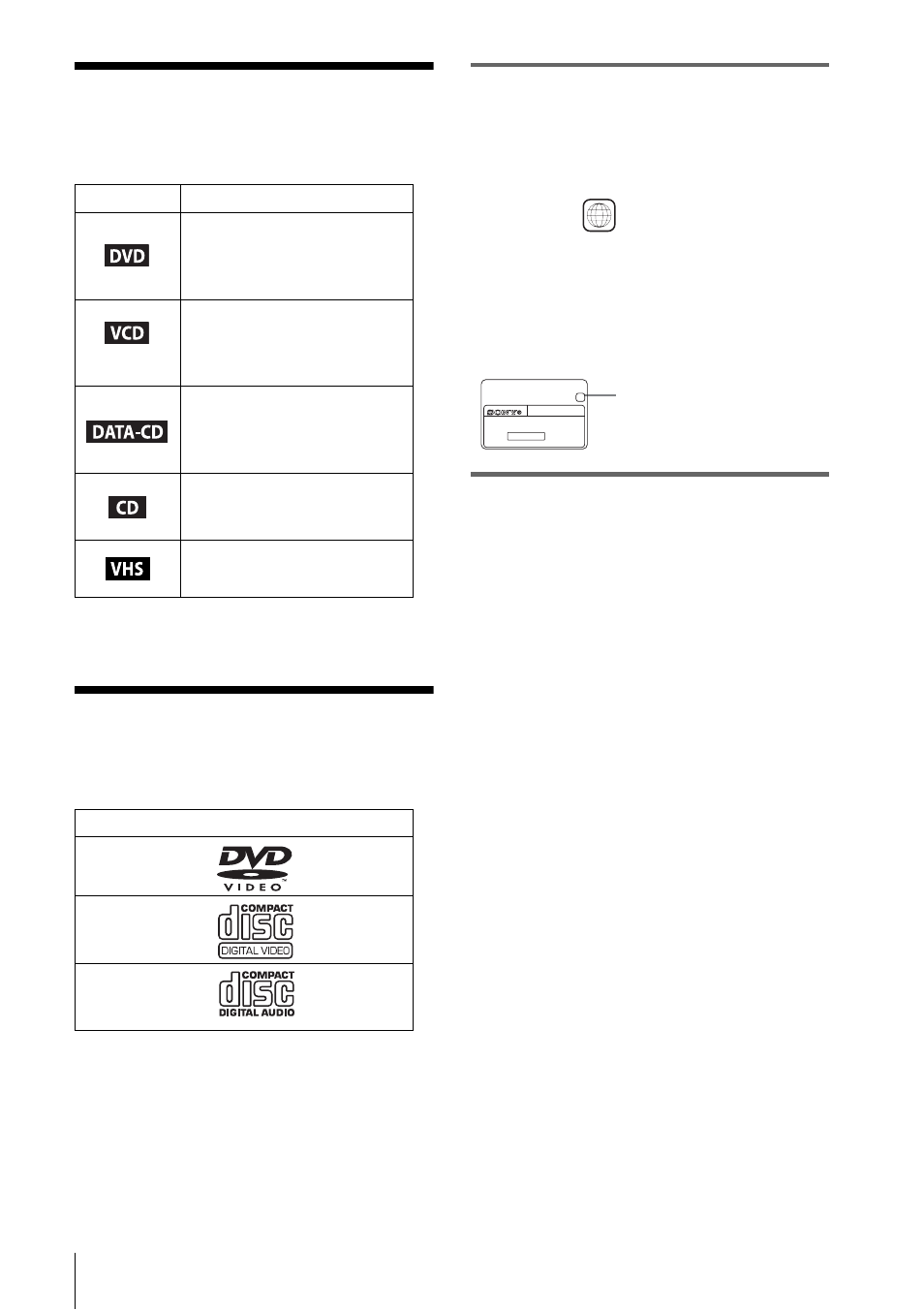 About this manual, This player can play the following discs, Region code | Example of discs that the player cannot play | Sony SLV-D201P User Manual | Page 6 / 108