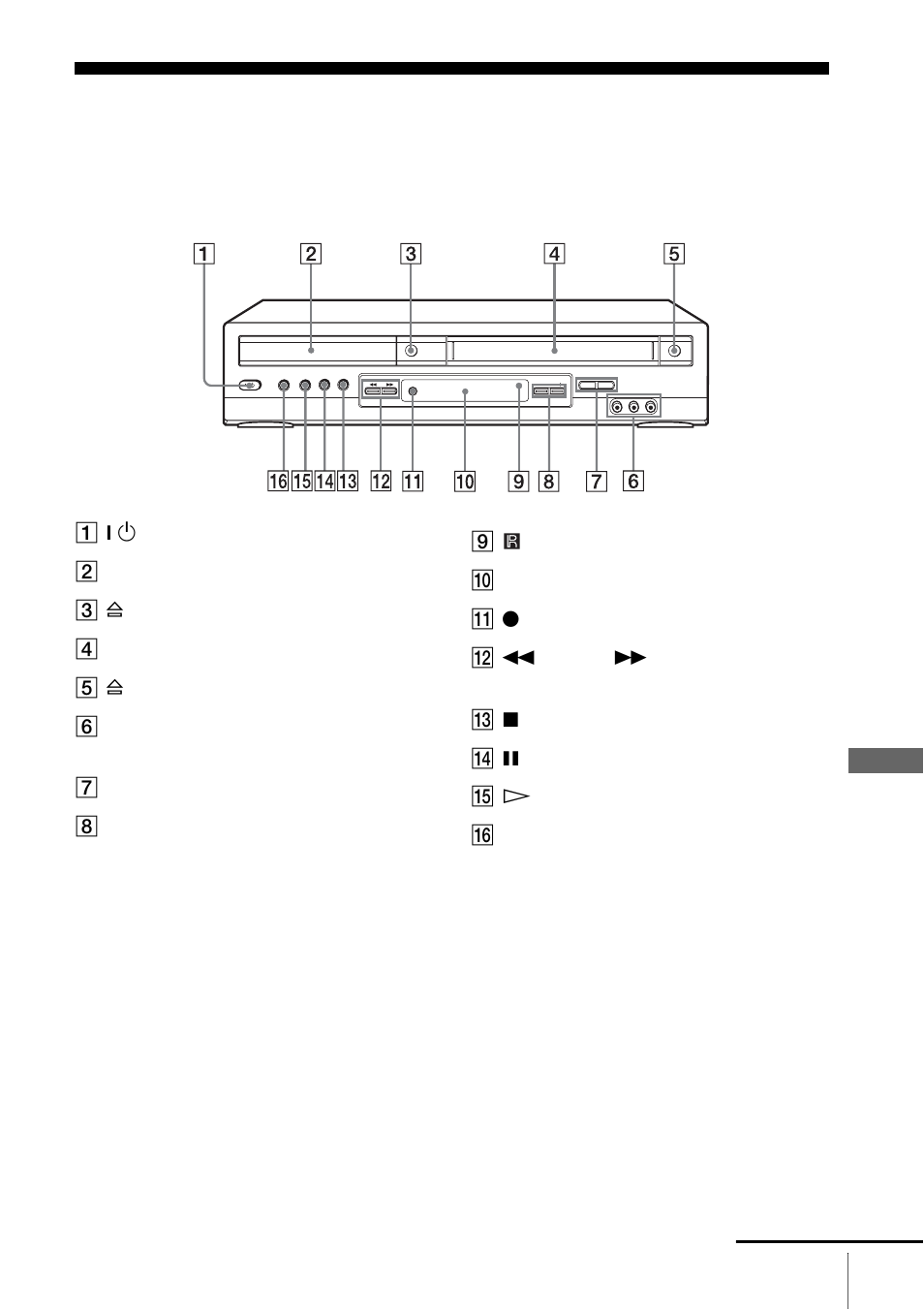 Index to parts and controls | Sony SLV-D201P User Manual | Page 99 / 108