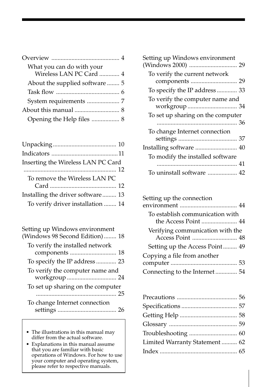 Sony PCWA-C100 User Manual | Page 3 / 68