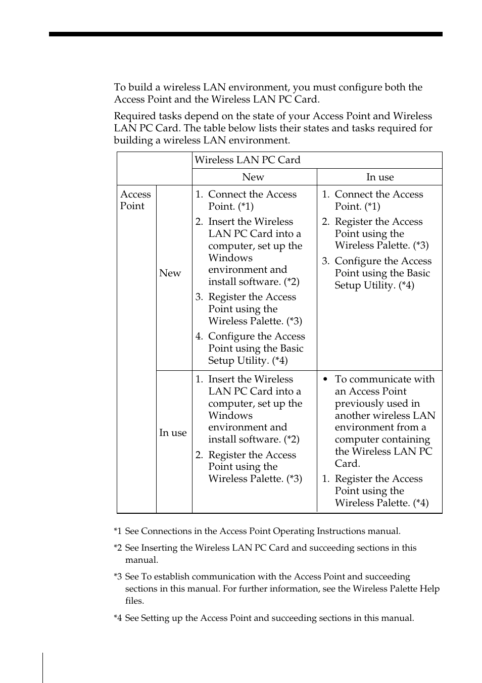 Task flow | Sony PCWA-C100 User Manual | Page 6 / 68
