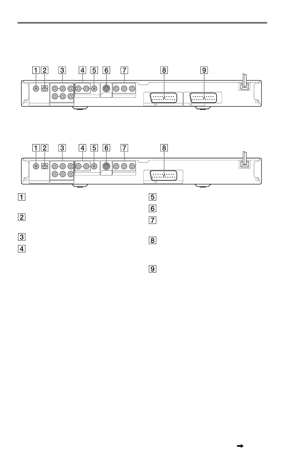 Rear panel, Continued | Sony DVP-LS785V  EN User Manual | Page 11 / 104