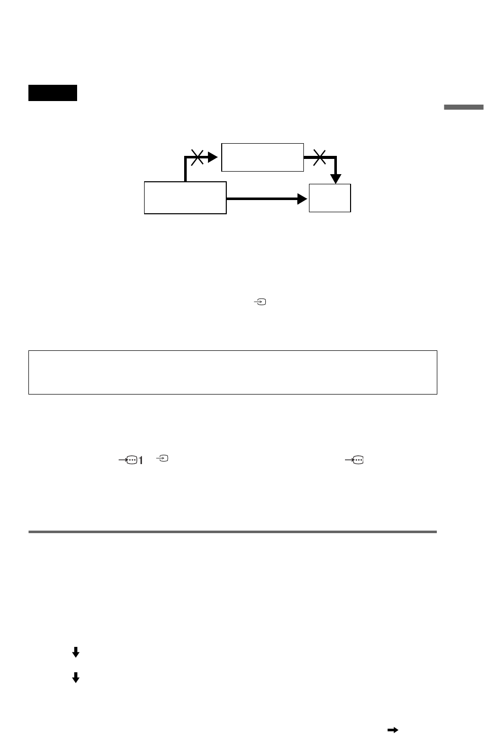 R (19), Using the progressive button | Sony DVP-LS785V  EN User Manual | Page 19 / 104