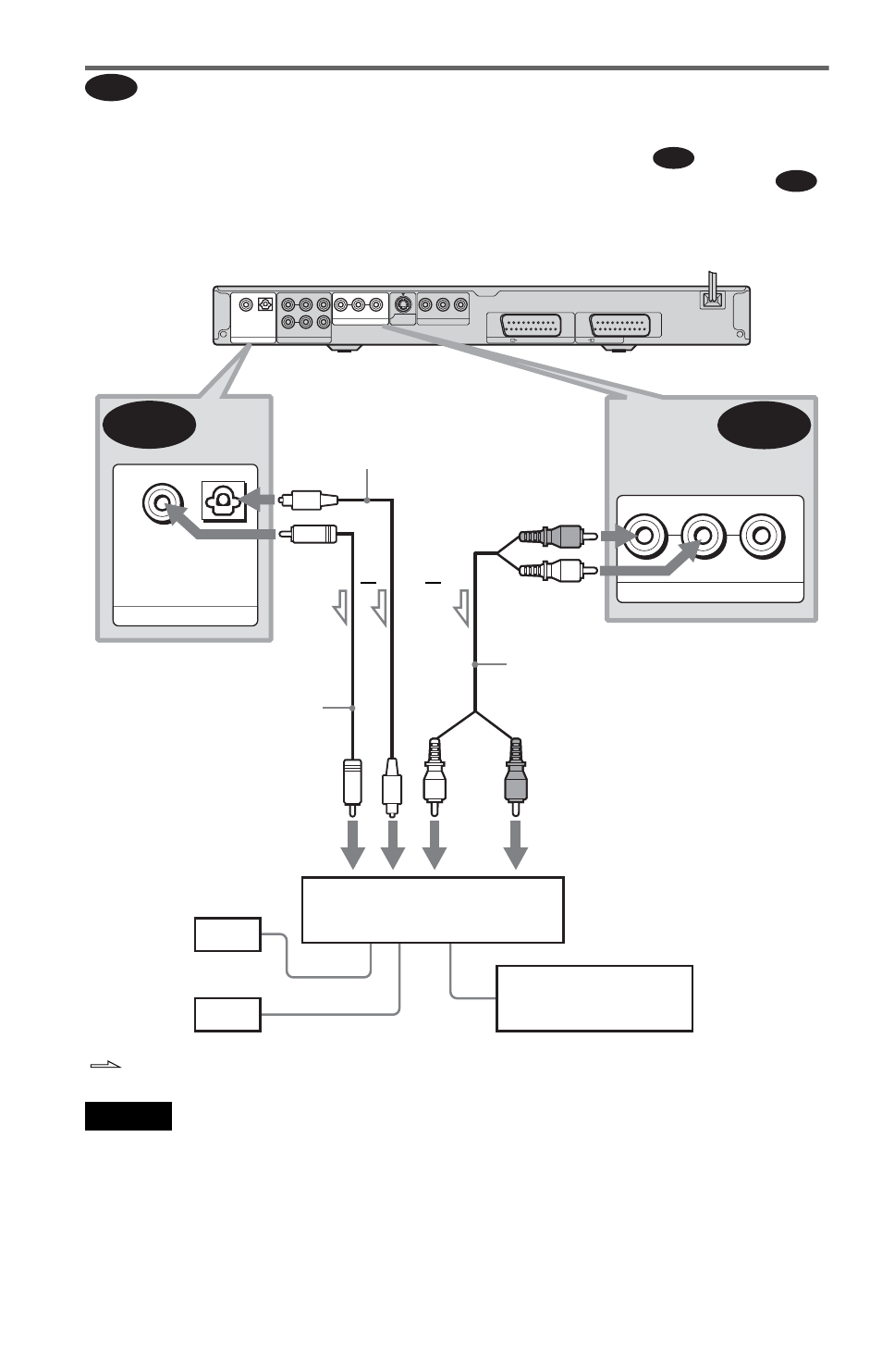 Ck (24), Line out, B-1 b-2 | Digital out, L: signal flow | Sony DVP-LS785V  EN User Manual | Page 24 / 104