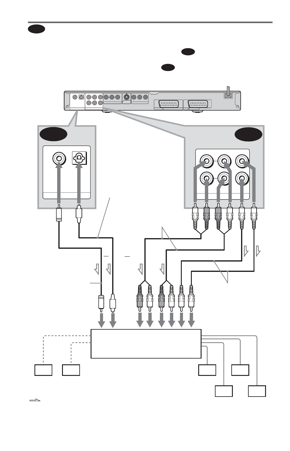 D-2 d-1, D-1 d-2, 1ch output | Digital out | Sony DVP-LS785V  EN User Manual | Page 26 / 104