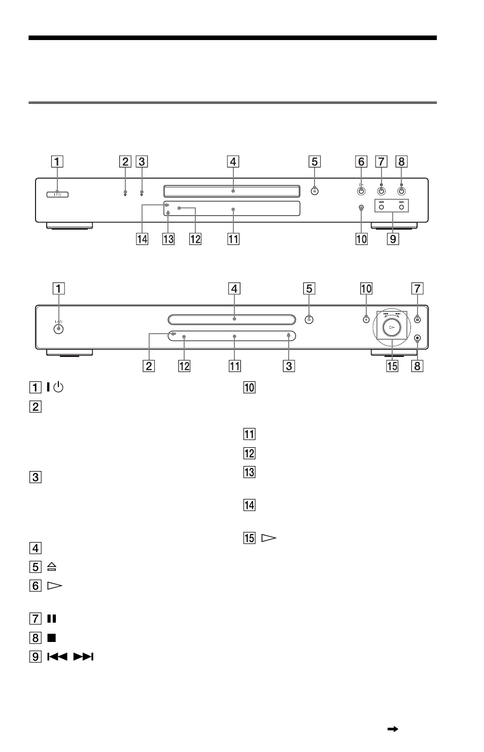 Index to parts and controls, Front panel | Sony DVP-LS785V  EN User Manual | Page 9 / 104