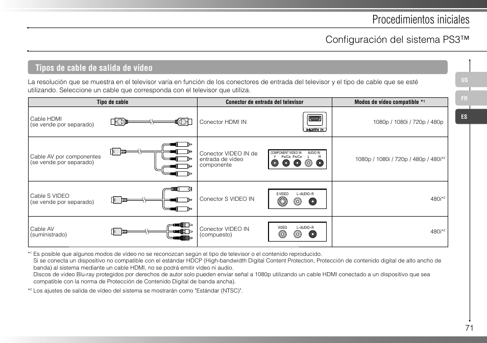 Procedimientos iniciales, Confi guración del sistema ps3, Tipos de cable de salida de vídeo | Sony 80GB Playstation 3 CECHL01 User Manual | Page 71 / 100