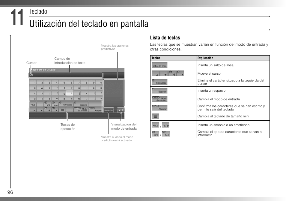 Utilización del teclado en pantalla, Teclado | Sony 80GB Playstation 3 CECHL01 User Manual | Page 96 / 100