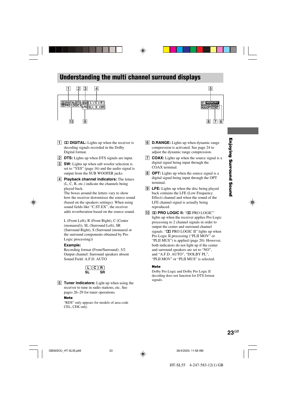 Understanding the multi channel surround displays | Sony HT-SL40 User Manual | Page 23 / 44