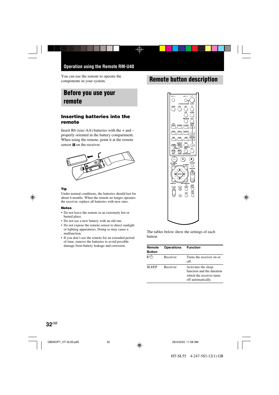 Remote button description, Before you use your remote, Operation using the remote rm-u40 | Inserting batteries into the remote, The tables below show the settings of each button, Remote operations function button | Sony HT-SL40 User Manual | Page 32 / 44