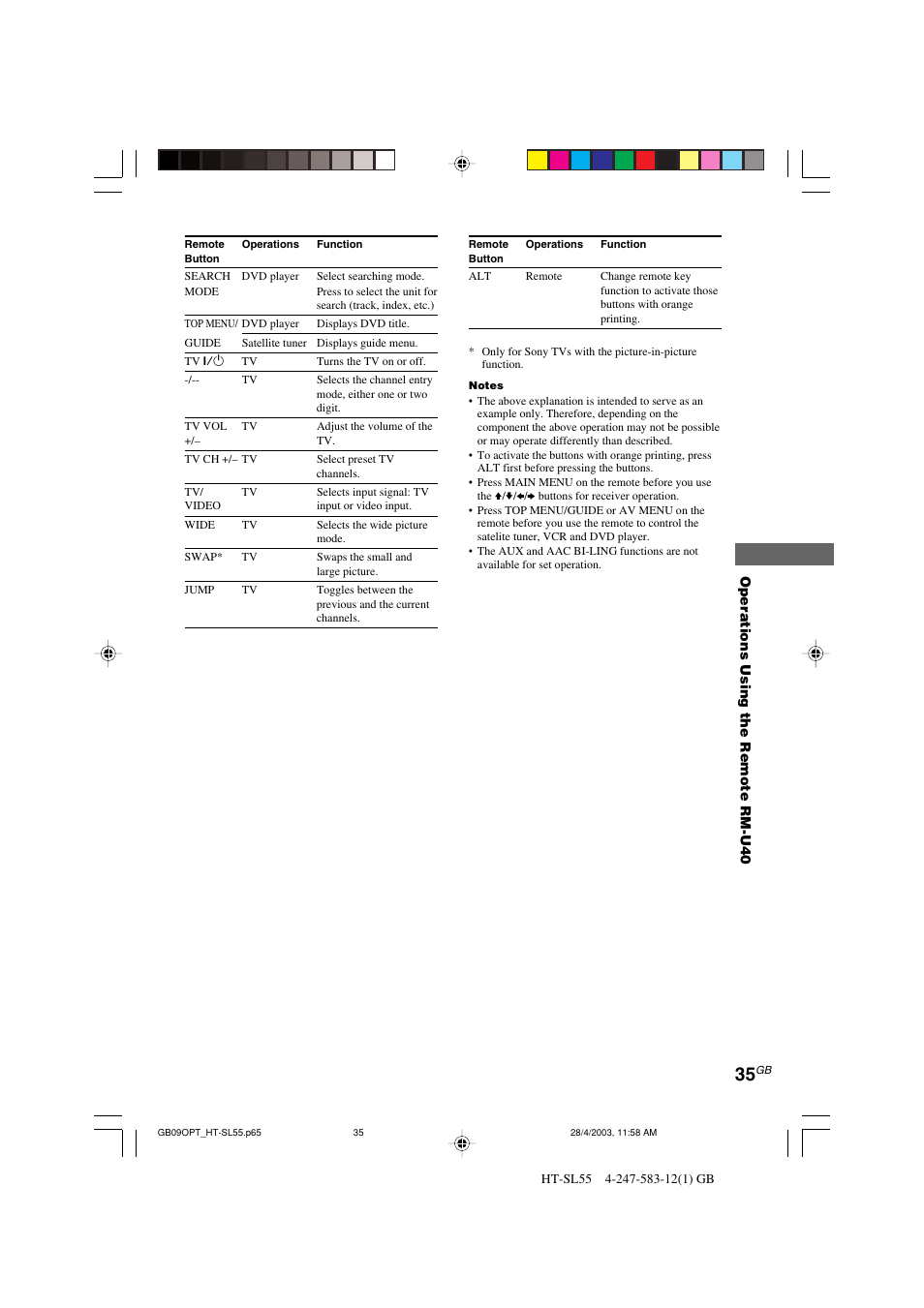 Sony HT-SL40 User Manual | Page 35 / 44