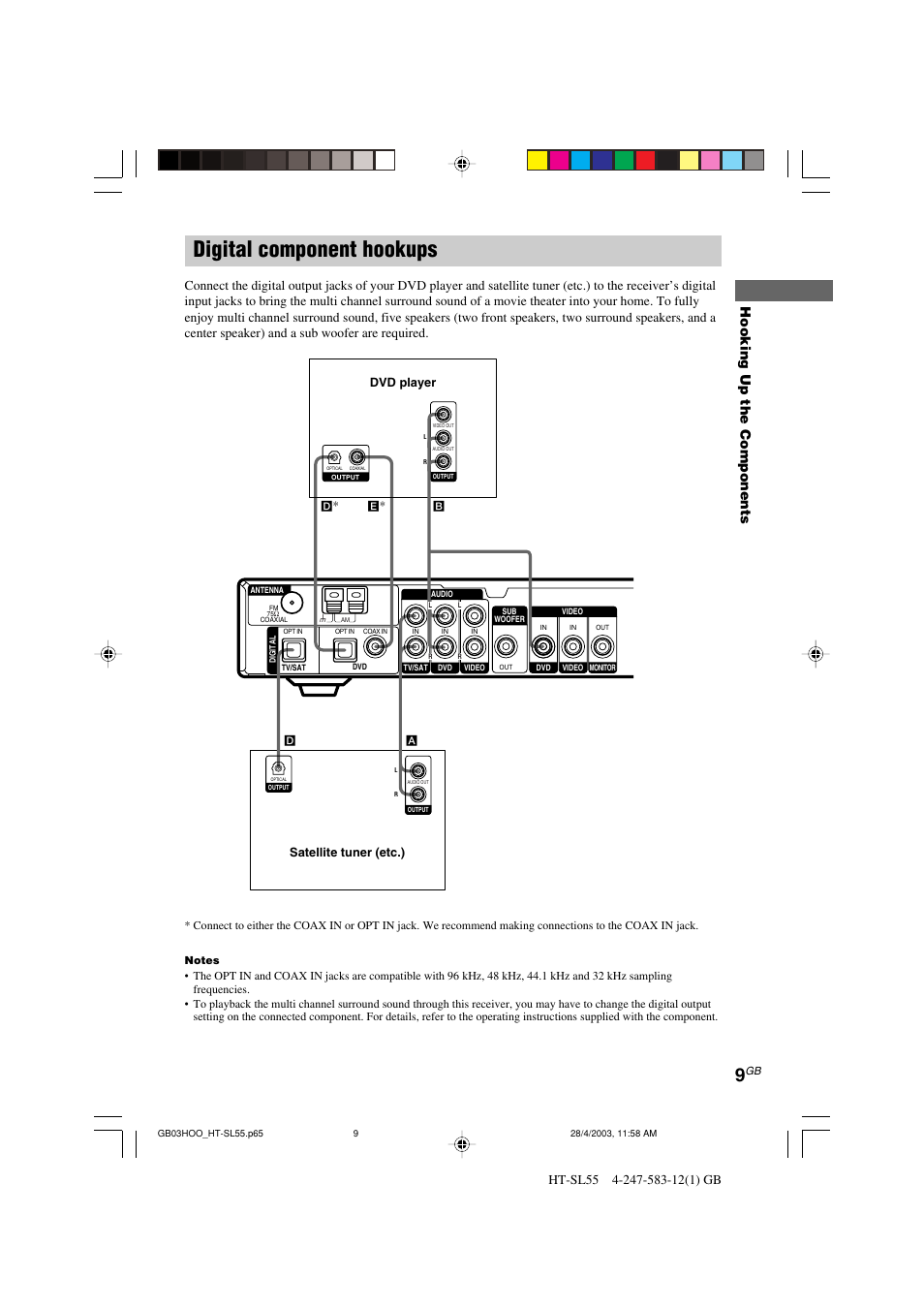 Digital component hookups, Hooking up the components | Sony HT-SL40 User Manual | Page 9 / 44