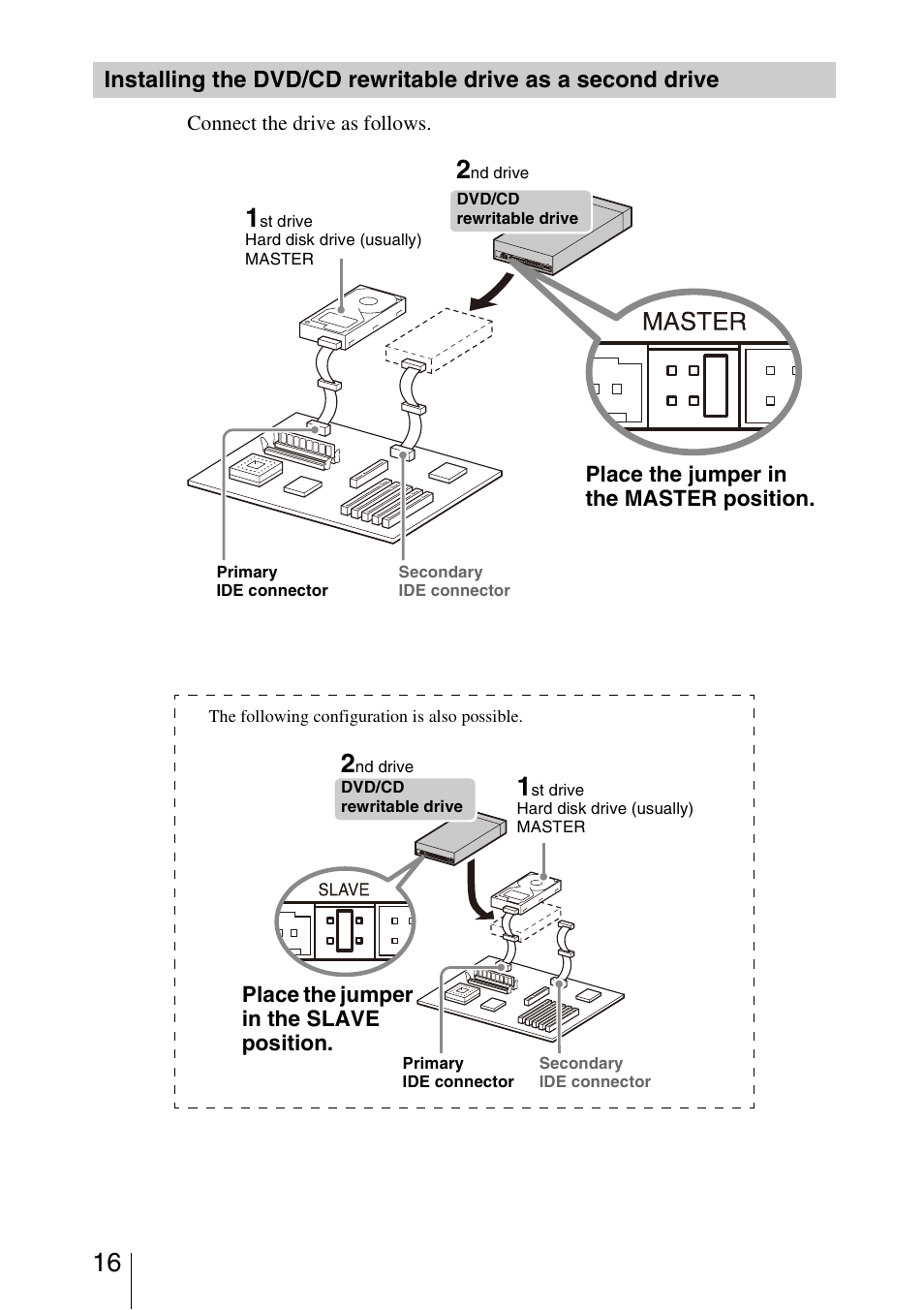 Sony DRU-830A User Manual | Page 16 / 36