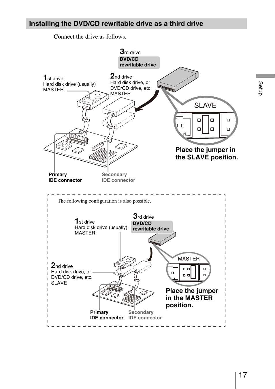 Sony DRU-830A User Manual | Page 17 / 36