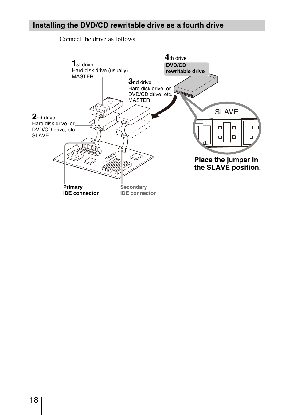 Sony DRU-830A User Manual | Page 18 / 36