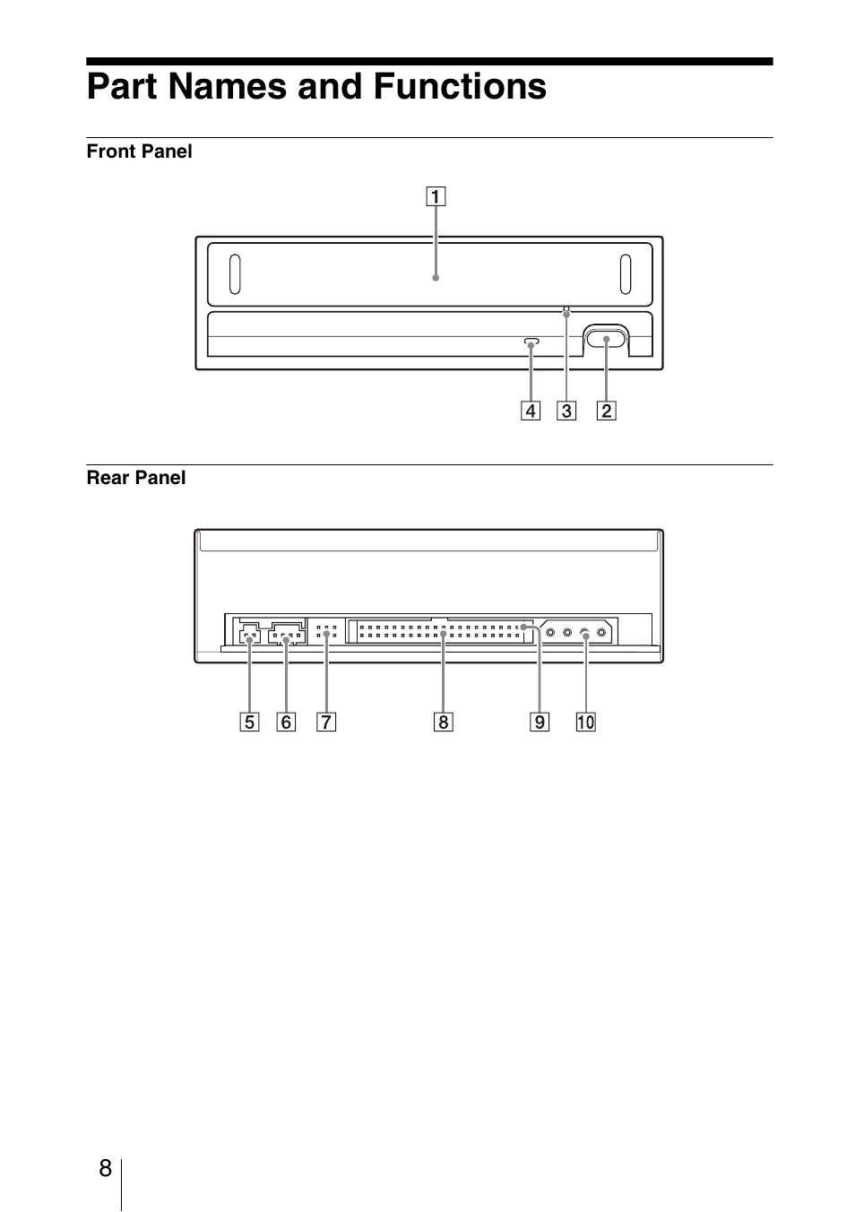 Part names and functions | Sony DRU-830A User Manual | Page 8 / 36