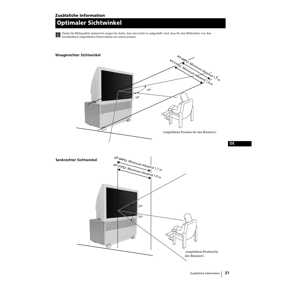 Optimaler sichtwinkel | Sony KP-51PS2 User Manual | Page 131 / 229