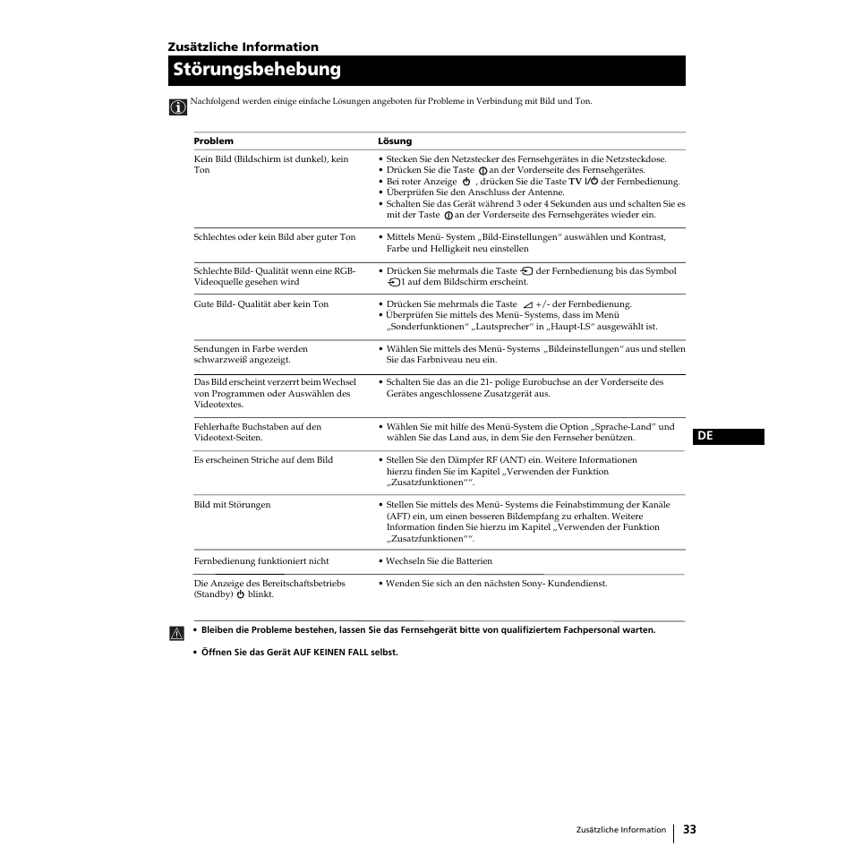 Störungsbehebung | Sony KP-51PS2 User Manual | Page 133 / 229