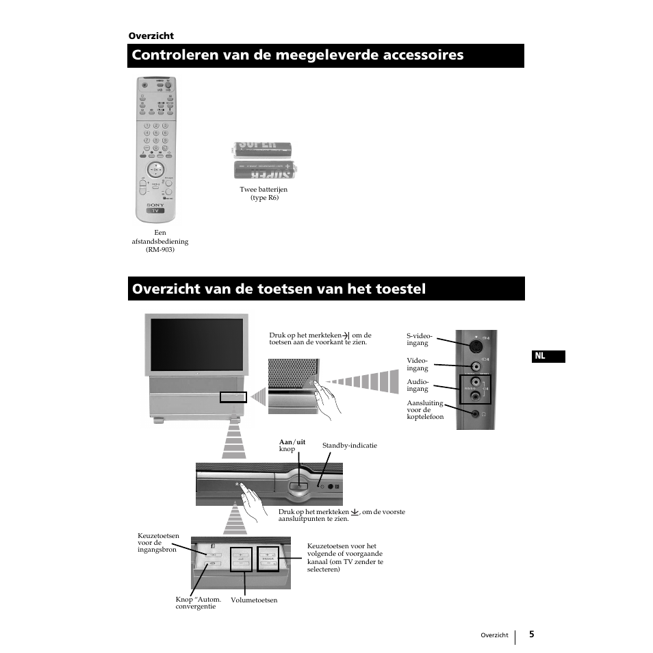 Sony KP-51PS2 User Manual | Page 137 / 229