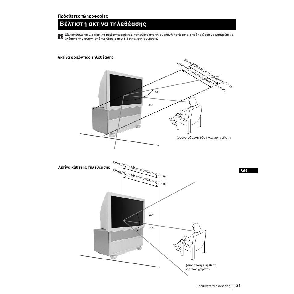 Βέλτιστη ακτίνα τηλεθέασης | Sony KP-51PS2 User Manual | Page 195 / 229