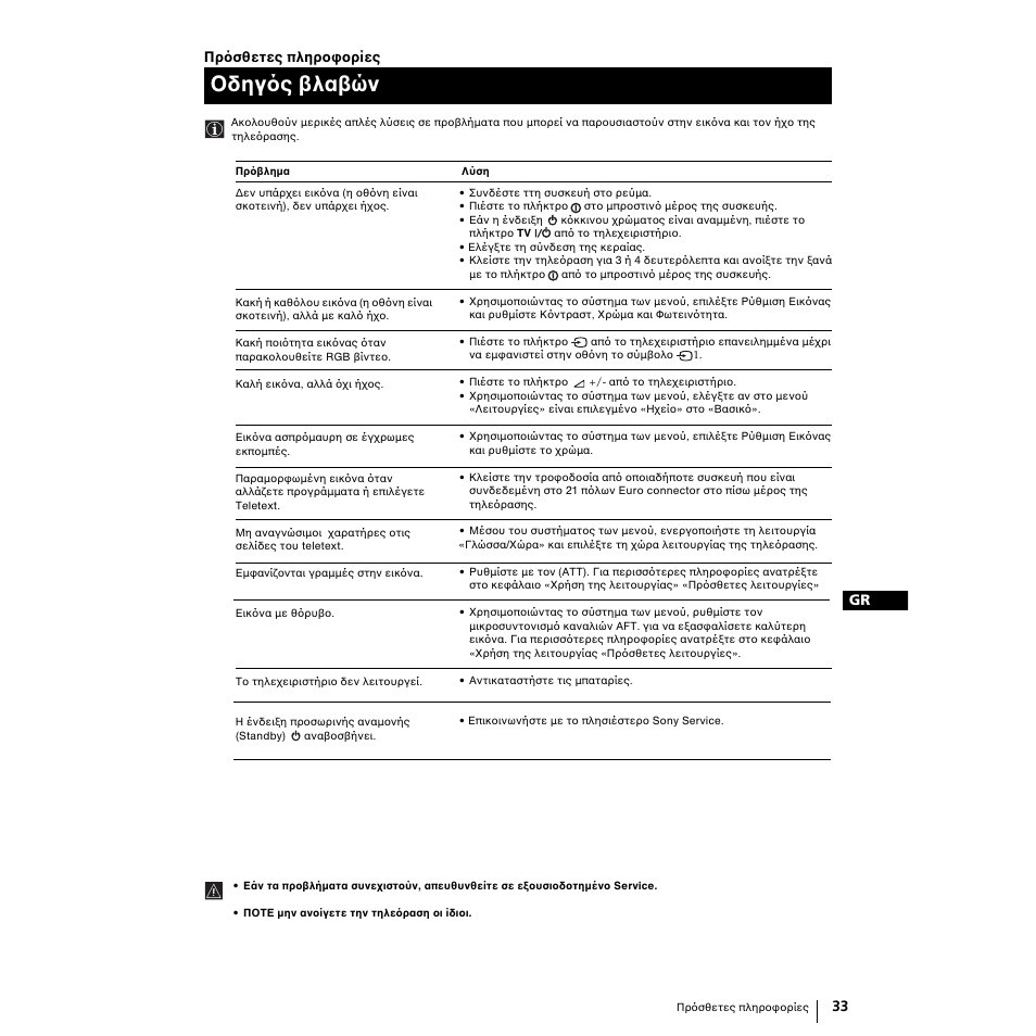 Δηγ ς λα ών | Sony KP-51PS2 User Manual | Page 197 / 229