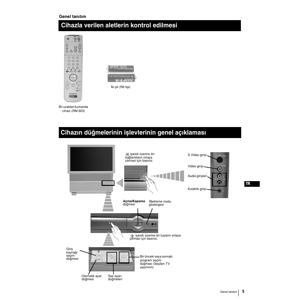 Sony KP-51PS2 User Manual | Page 201 / 229