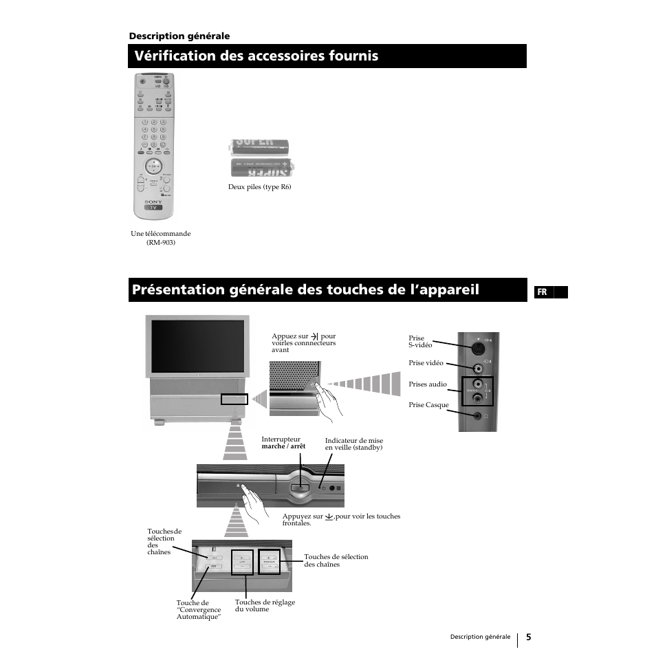 Vérification des accessoires fournis, Présentation générale des touches de l’appareil | Sony KP-51PS2 User Manual | Page 37 / 229