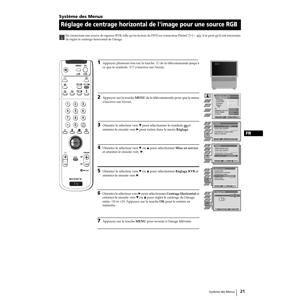 21 fr, Système des menus | Sony KP-51PS2 User Manual | Page 53 / 229