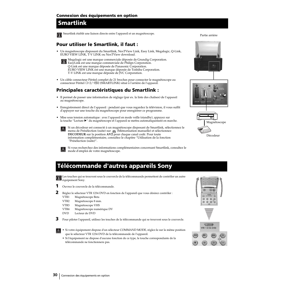Smartlink, Télécommande d'autres appareils sony, Pour utiliser le smartlink, il faut | Principales caractéristiques du smartlink | Sony KP-51PS2 User Manual | Page 62 / 229