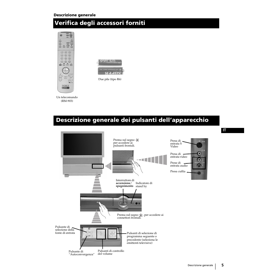 Sony KP-51PS2 User Manual | Page 73 / 229