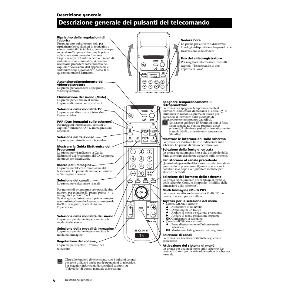 Descrizione generale dei pulsanti del telecomando, Descrizione generale | Sony KP-51PS2 User Manual | Page 74 / 229