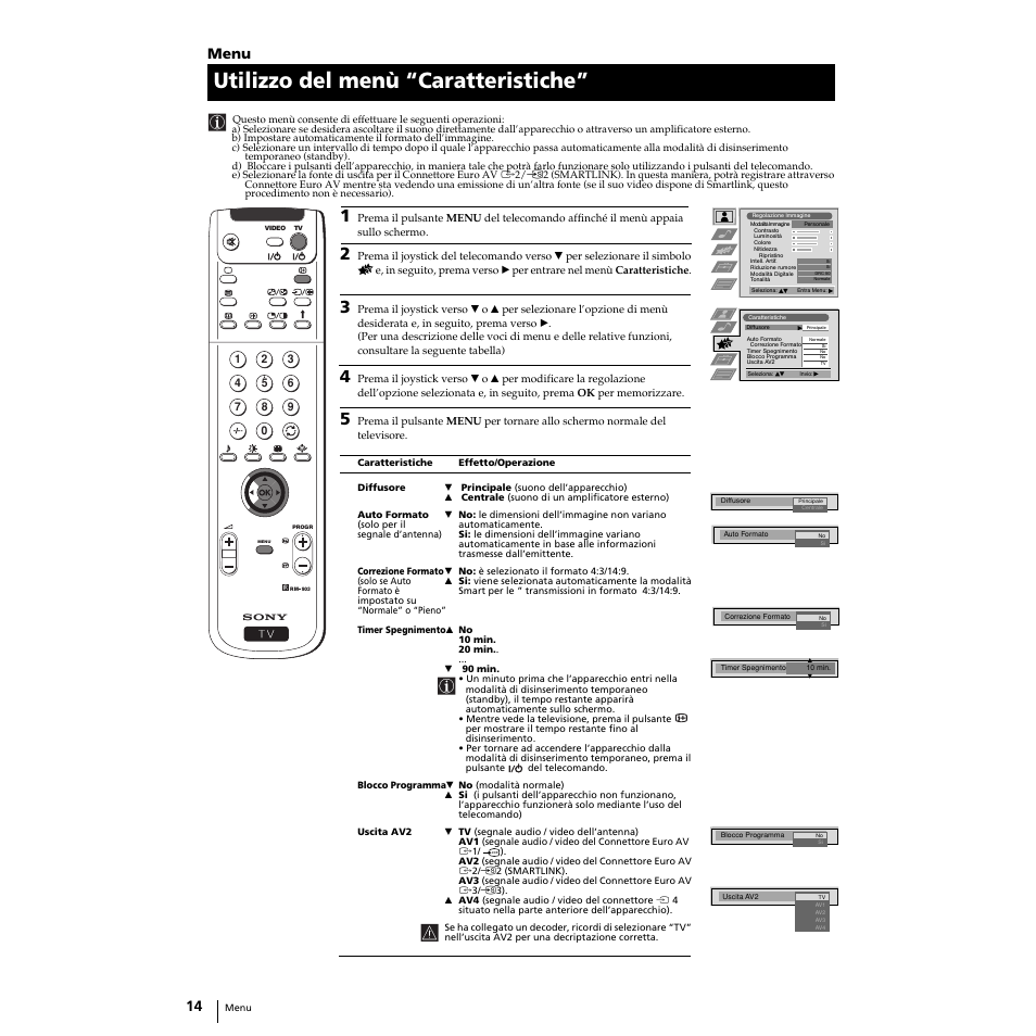 Utilizzo del menù “caratteristiche, Menu | Sony KP-51PS2 User Manual | Page 82 / 229