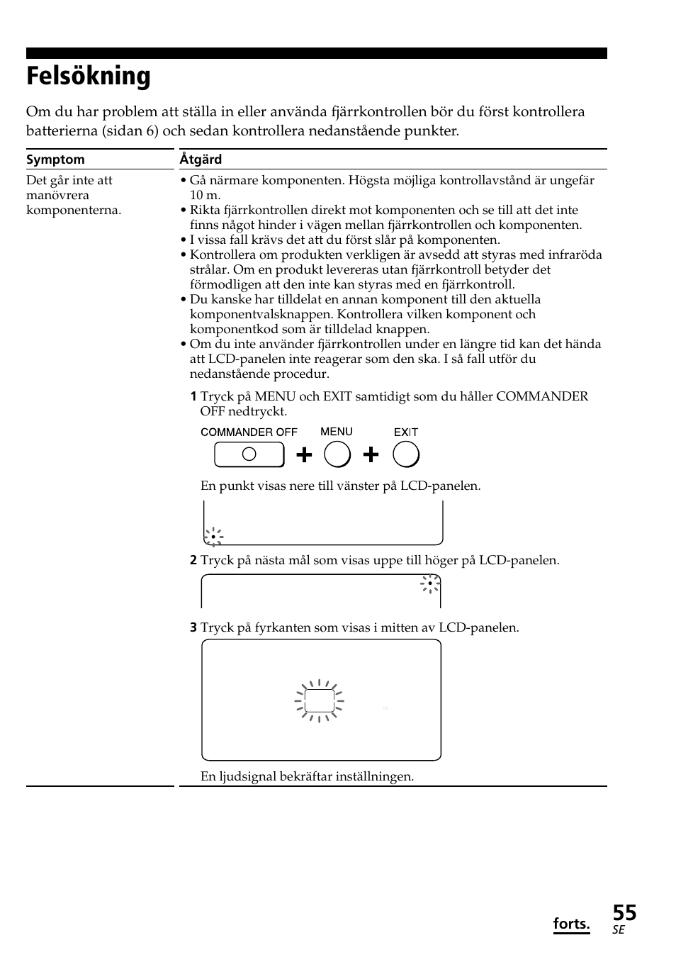 Felsökning | Sony RM-AV2500T User Manual | Page 123 / 140