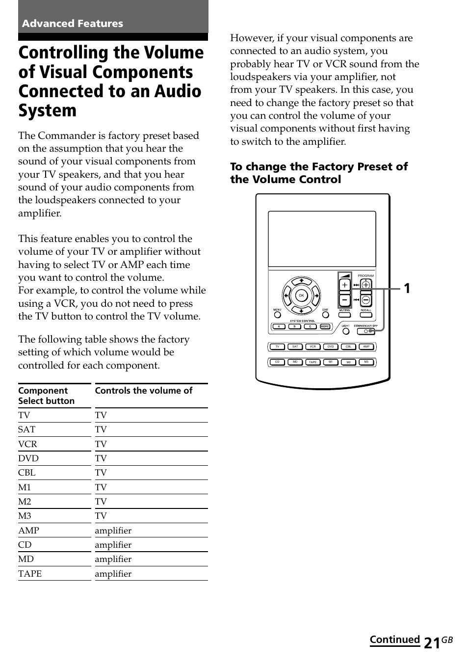 Advanced features | Sony RM-AV2500T User Manual | Page 21 / 140