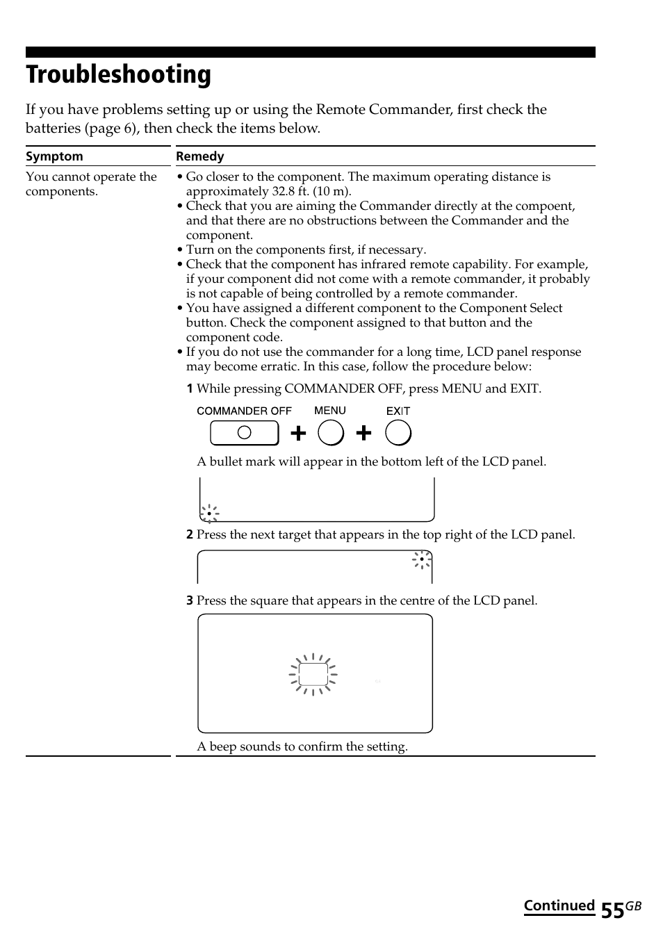 Troubleshooting, Additional information | Sony RM-AV2500T User Manual | Page 55 / 140