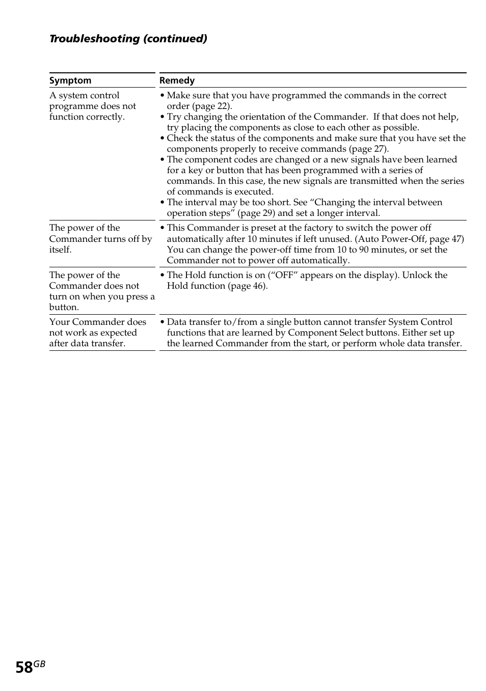 Sony RM-AV2500T User Manual | Page 58 / 140