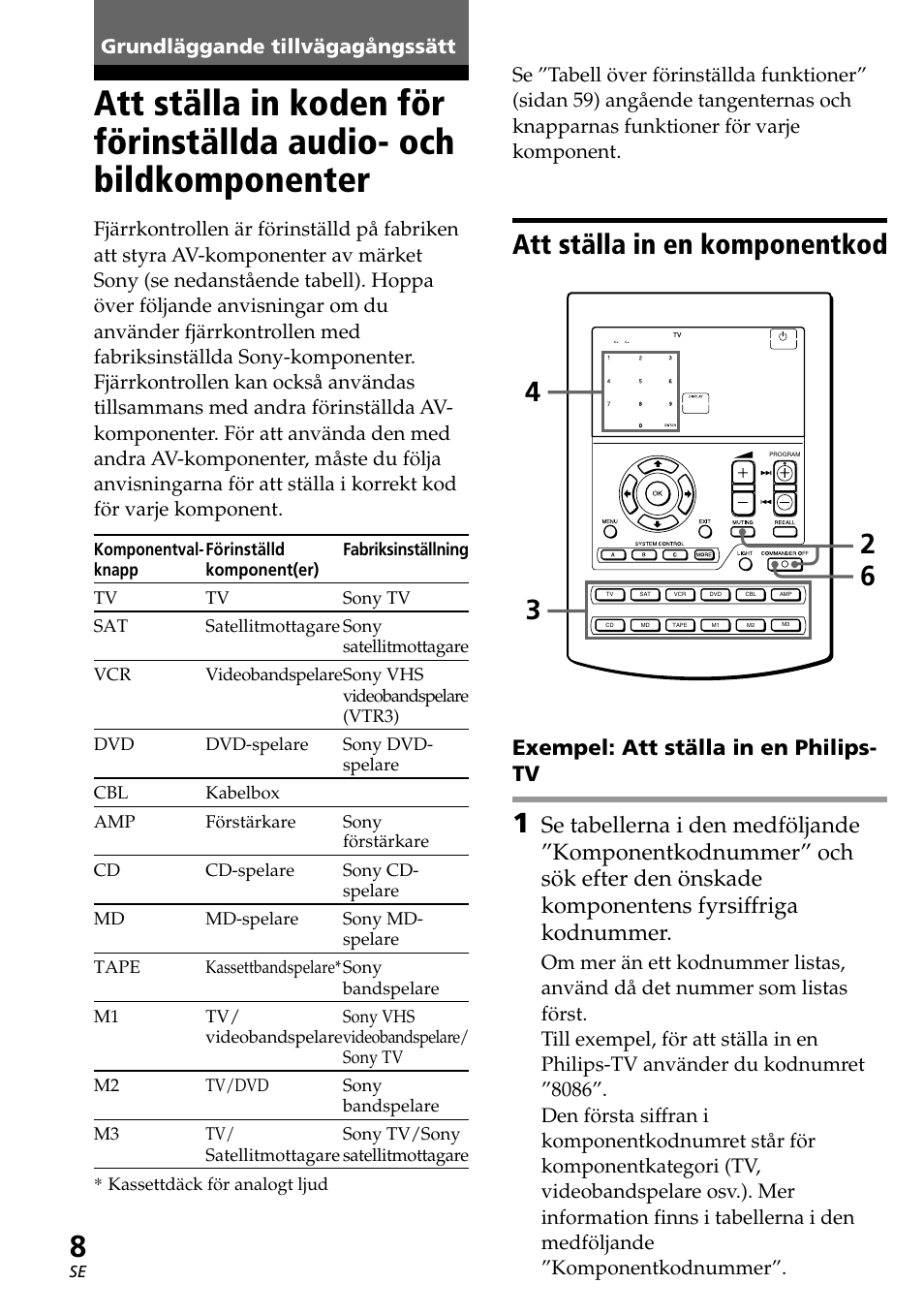 Grundläggande tillvägagångssätt, Att ställa in en komponentkod, Exempel: att ställa in en philips- tv | Sony RM-AV2500T User Manual | Page 76 / 140