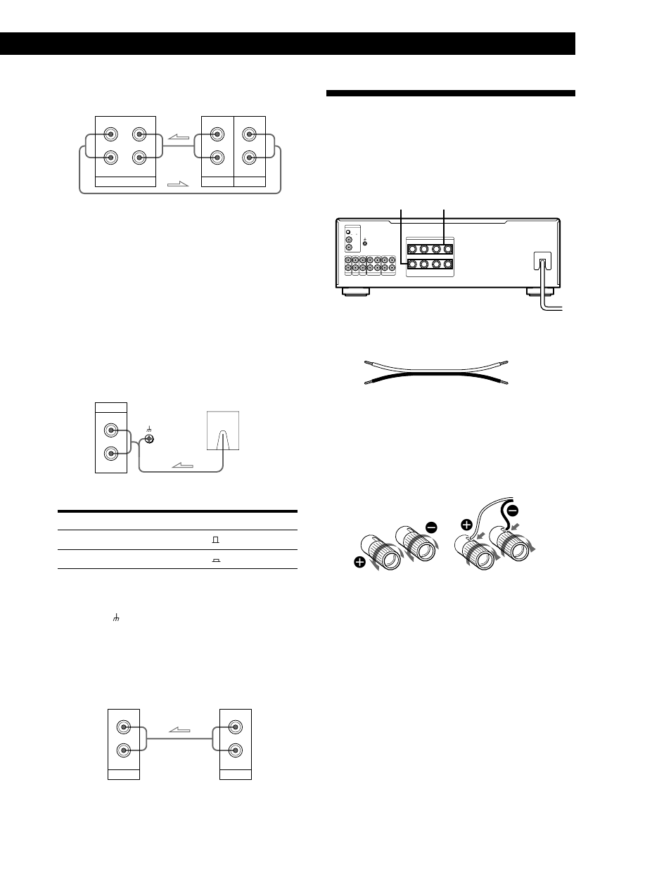 Raccordement des enceintes, Préparatifs 5, Aperçu | Raccordements, Tourne-disque, Platine à cassette, platine dat ou platine md, Type de tête de lecture position de la touche, Remarque, Téléviseur ou magnétoscope, Quels cordons utiliser | Sony TA-FA30ES User Manual | Page 15 / 44