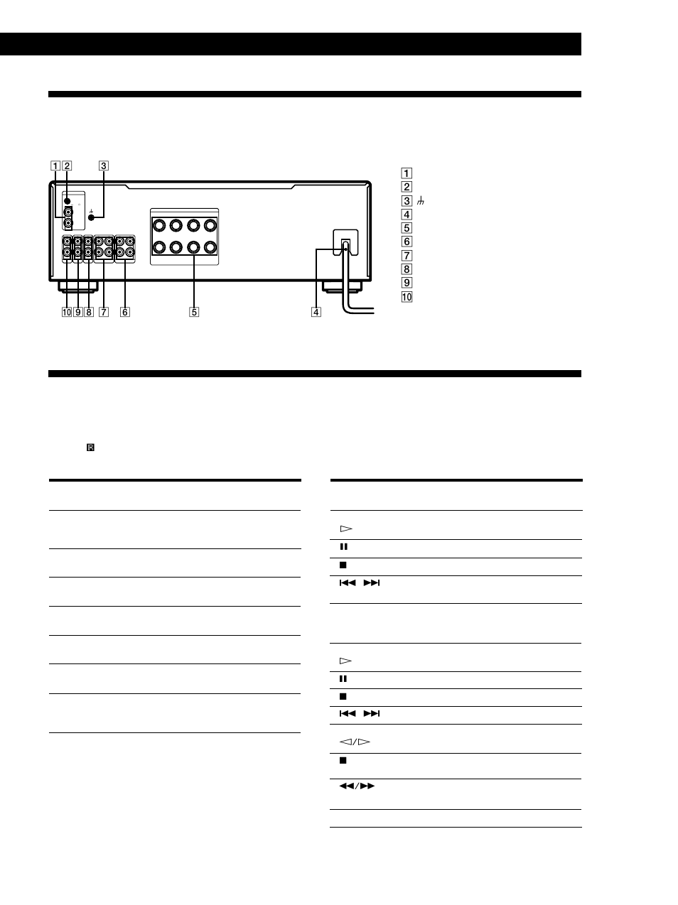 Description du panneau arrière, Description des touches de la télécommande, Informations additionnelles | Touches de télécommande appareil fonction | Sony TA-FA30ES User Manual | Page 21 / 44