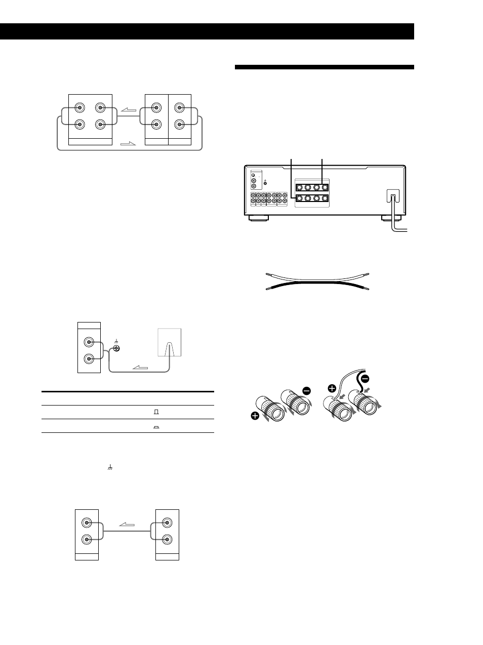 Conexión del sistema de altavoces, Preparativos 5, Descripción general | Conexiones, Giradiscos, Tipo de cápsula posición del botón, Nota, Tv o deck de video, Impedance use (main+bi-wire total) 4-16 ω | Sony TA-FA30ES User Manual | Page 25 / 44
