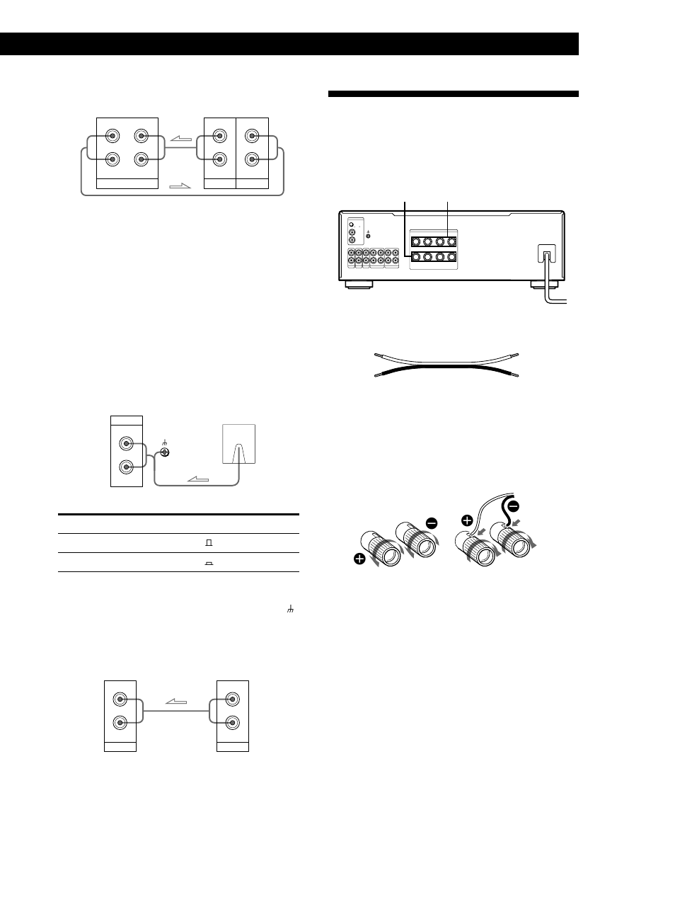 Speaker system hookups, Getting started 5, Overview | Hookups, Tape deck, dat deck, or md deck, Turntable, Cartridge type button position, Tv or video deck, Impedance use (main+bi-wire total) 4-16 ω | Sony TA-FA30ES User Manual | Page 5 / 44