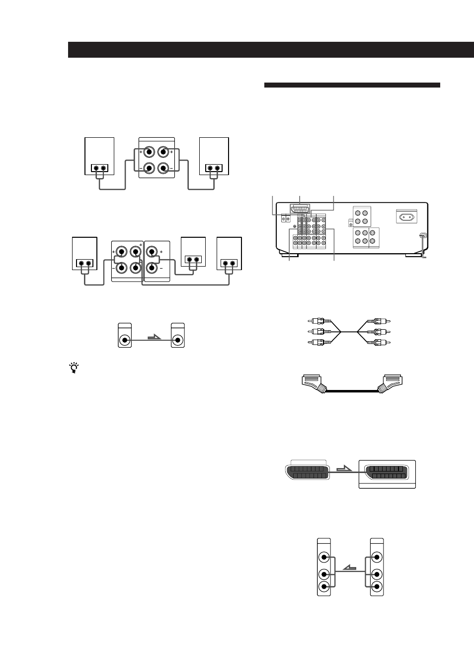 Tv/vcr hookups, Getting started, Hookups | Overview | Sony TA-VE800G User Manual | Page 10 / 181