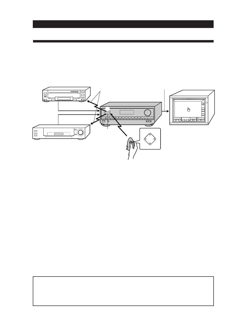 Funcionamento do amplificador, Operação no écran 1, Introdução | Sony TA-VE800G User Manual | Page 141 / 181