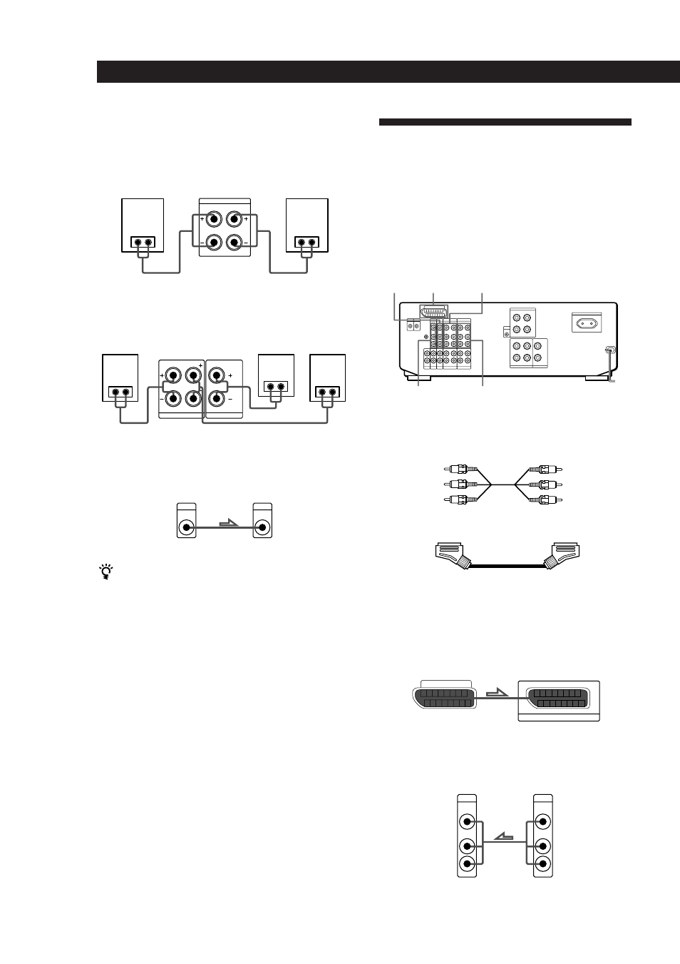 Ligações do televisor/ videogravador, Descrição geral, Ligações | Preparativos ligações | Sony TA-VE800G User Manual | Page 145 / 181